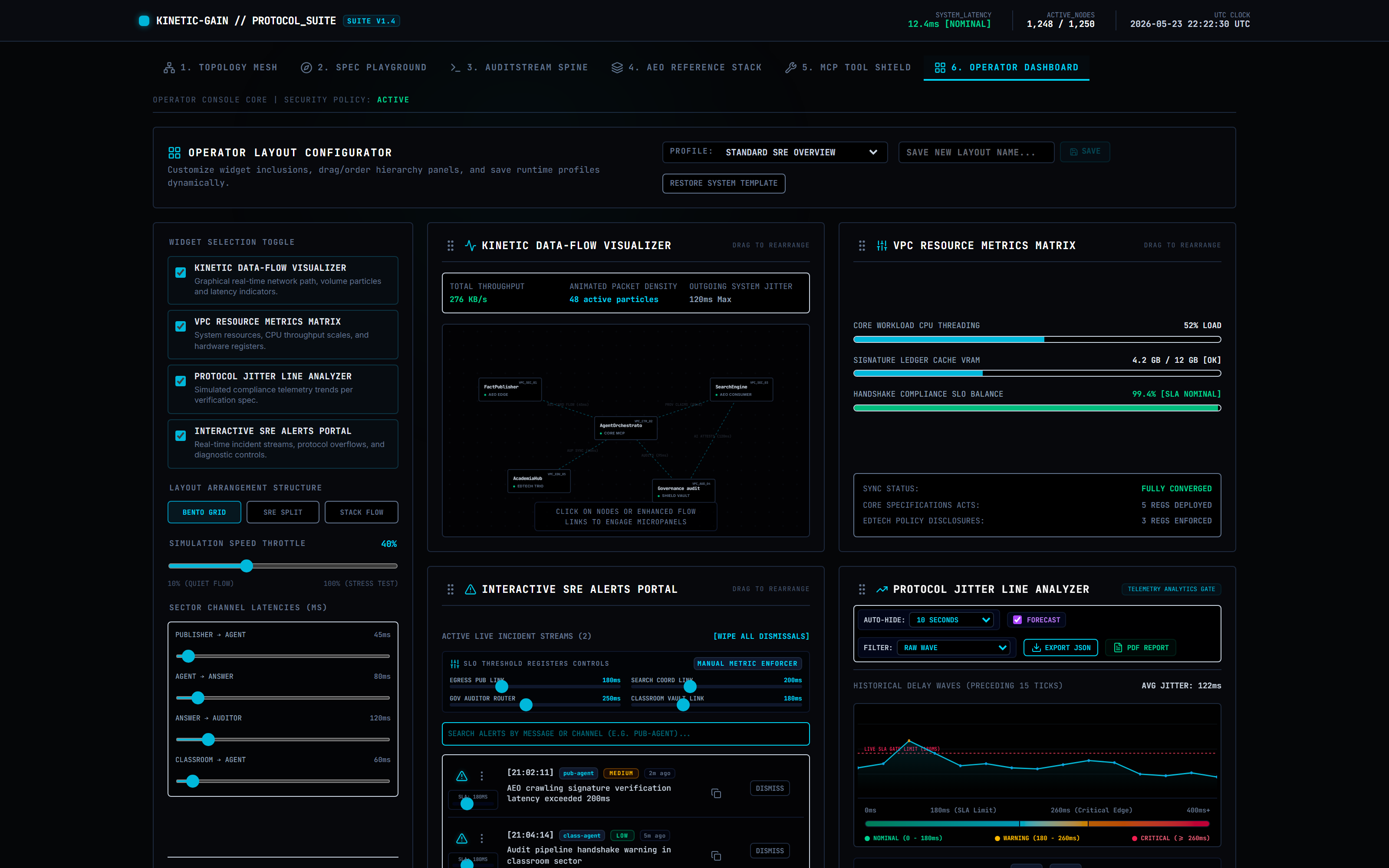Kinetic Gain Operator Console — mission-control dashboard for the protocol suite